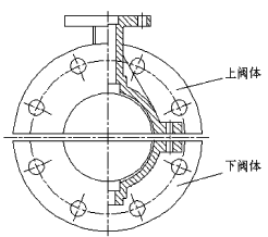 日皮视频免费下载的設計問題